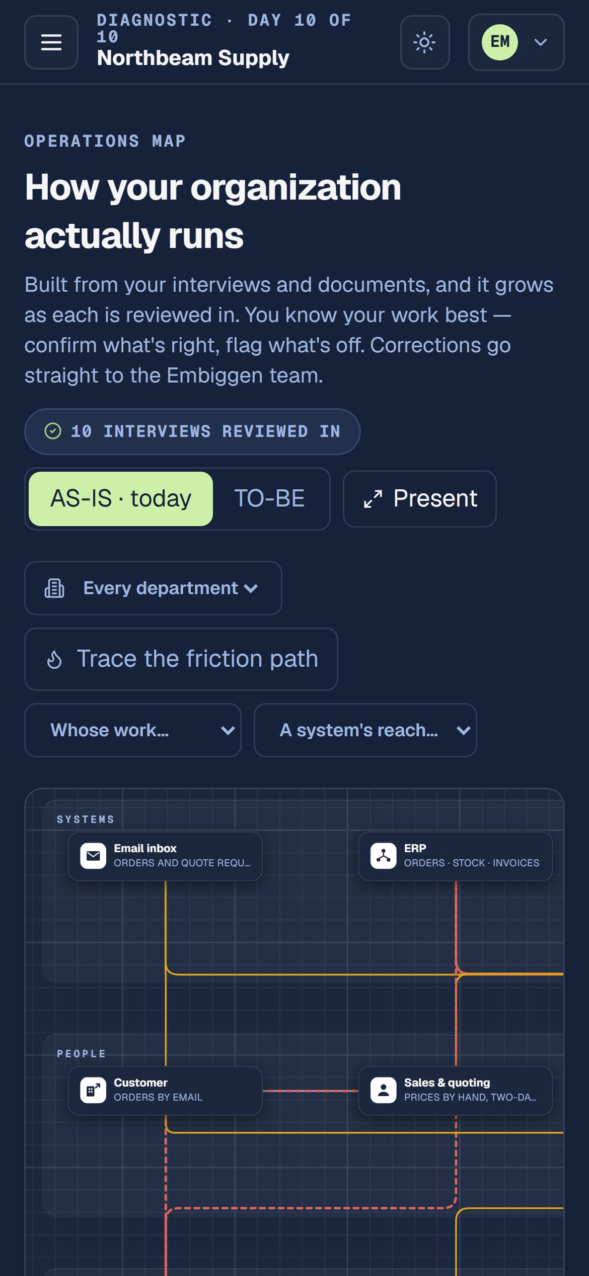 The operations map on a phone