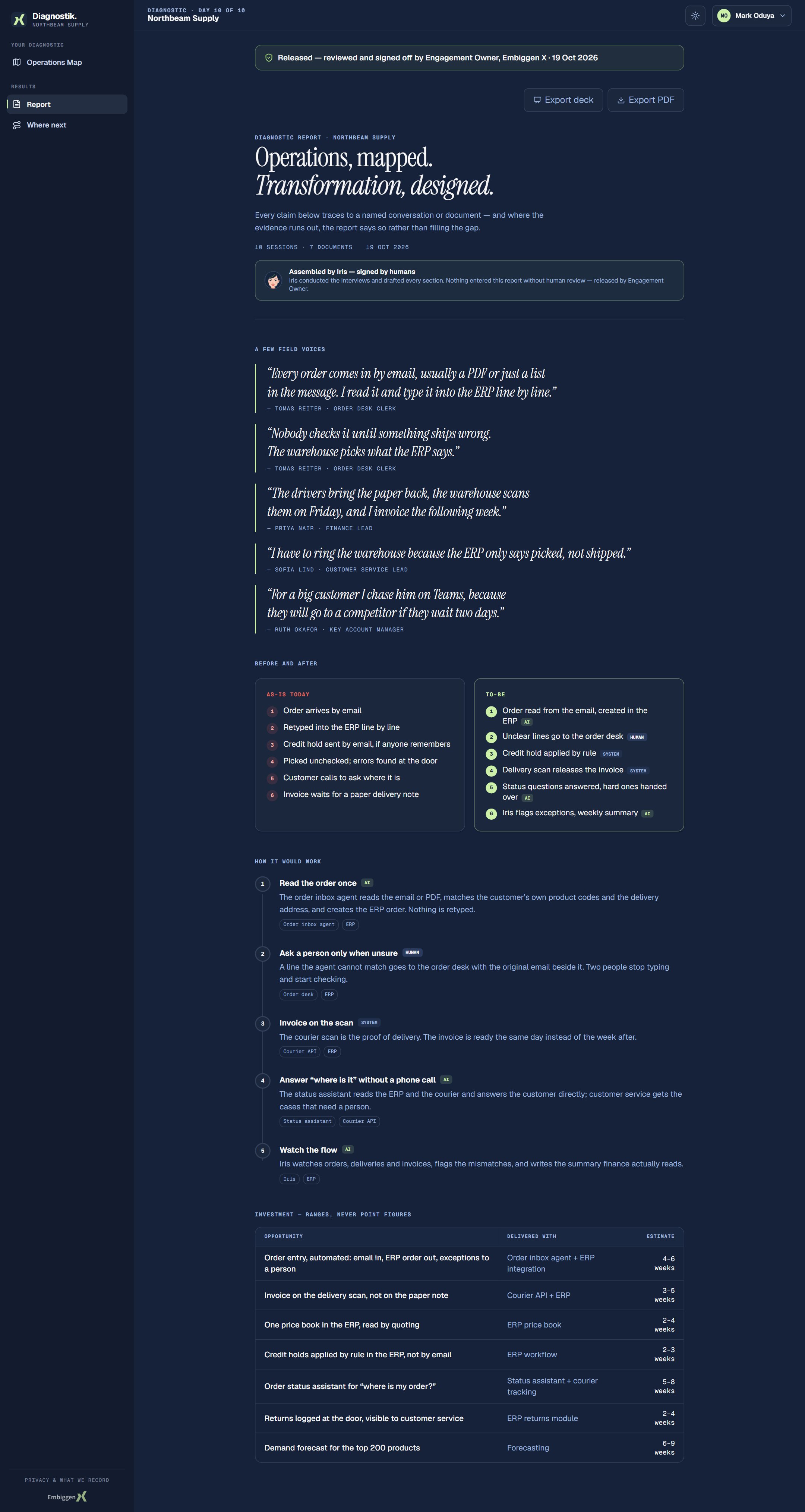 The diagnostic report