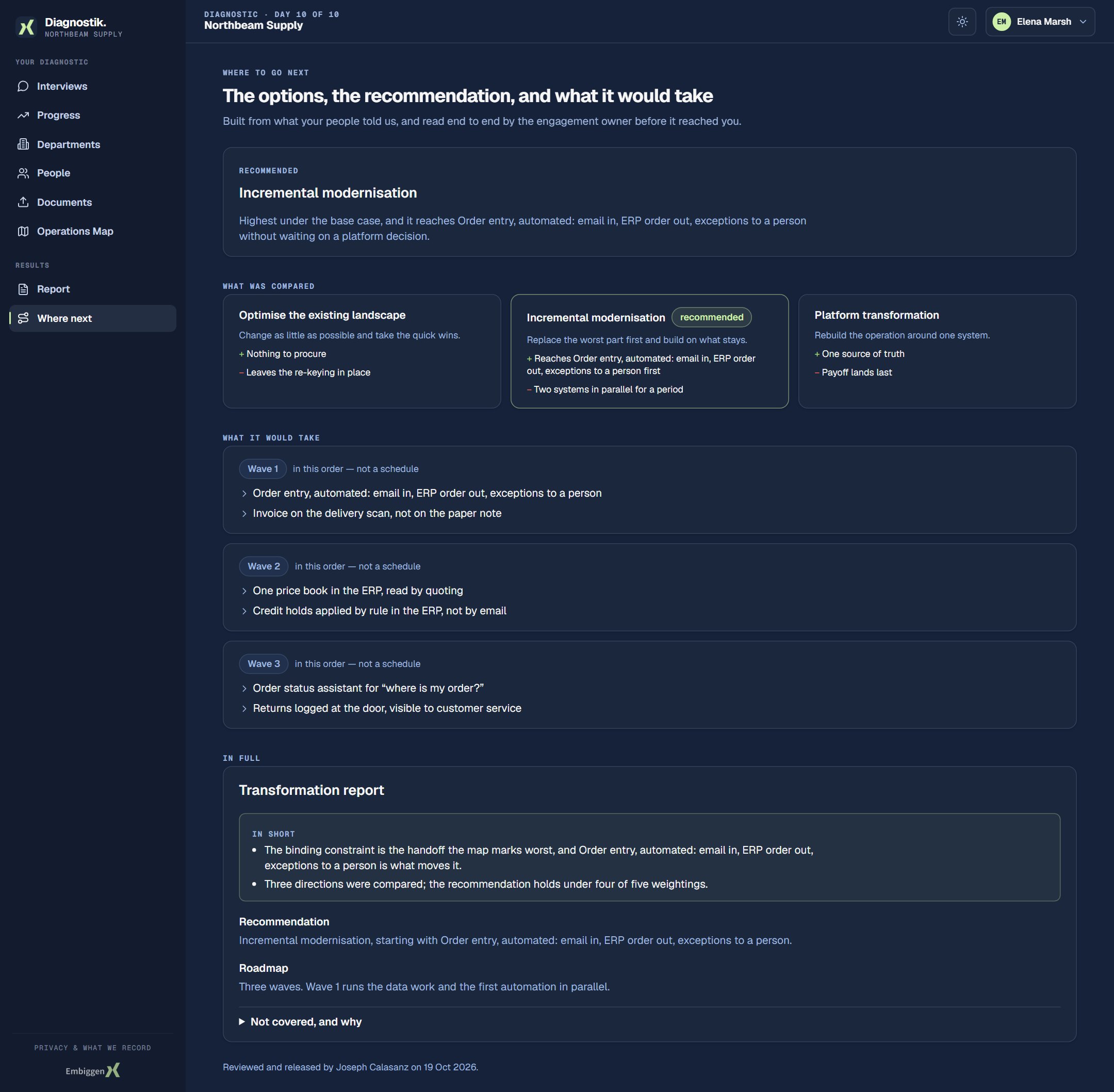 Where to go next: the recommendation, the options compared, and the roadmap in waves
